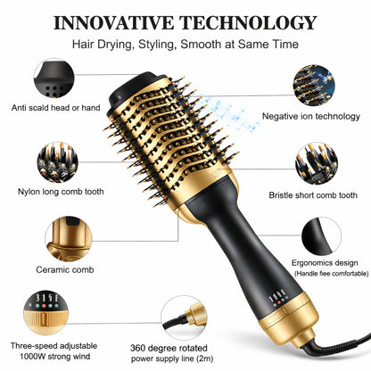 LuxGlow™ Italian 3-in-1 Ionic Hair Styler